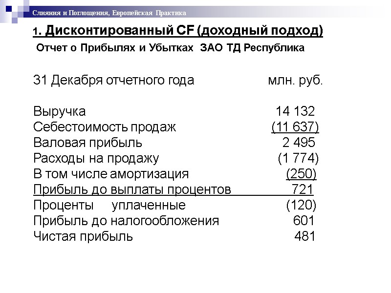 1. Дисконтированный CF (доходный подход)  31 Декабря отчетного года  млн. руб. 